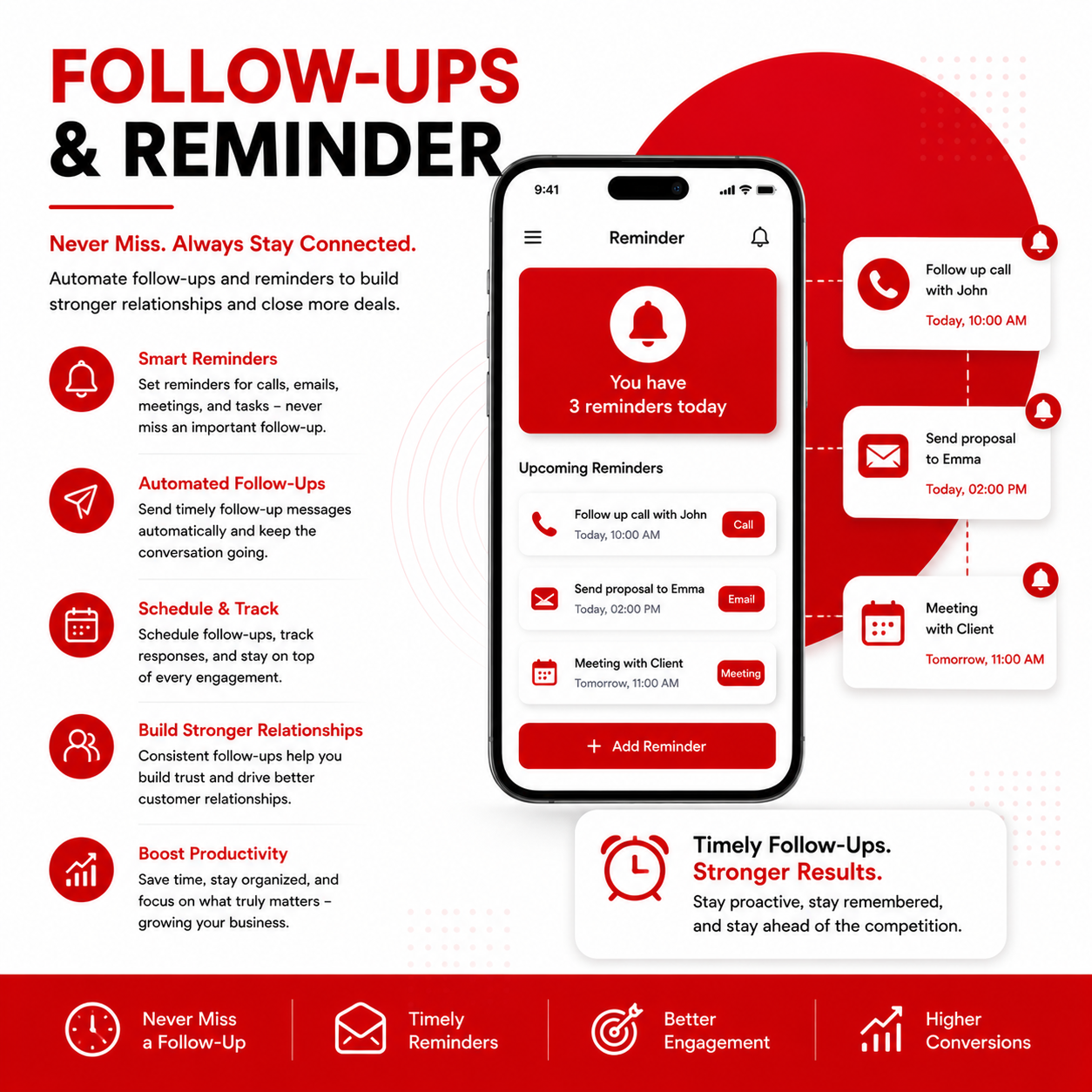 AI Follow-ups and Reminder